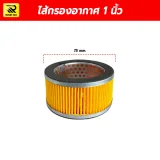  - รูปที่ 1